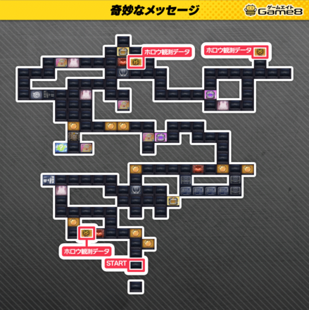 奇妙なメッセージ