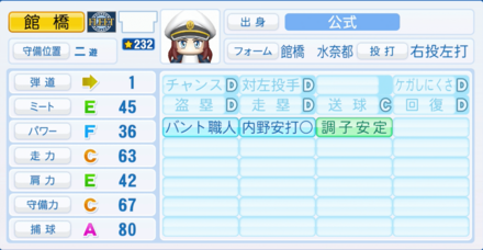 館橋水奈都のステータス画像