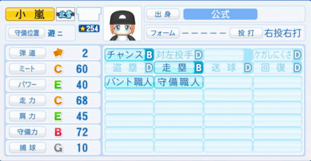 小嵐リョウのステータス画像