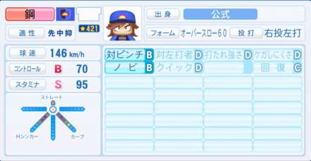 鋼毅のステータス画像