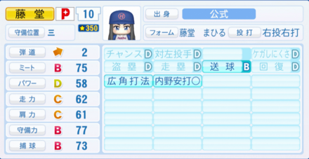 藤堂まひるのステータス画像