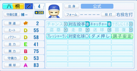 八桐優斗のステータス画像