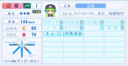 江暦輝のステータス画像