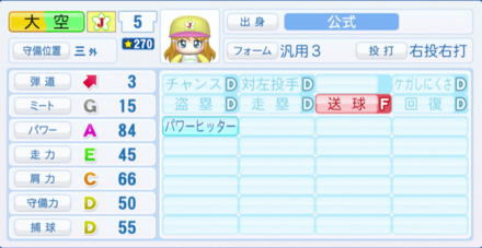 大空美代子のステータス画像