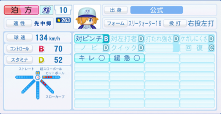 泊方明日音のステータス画像