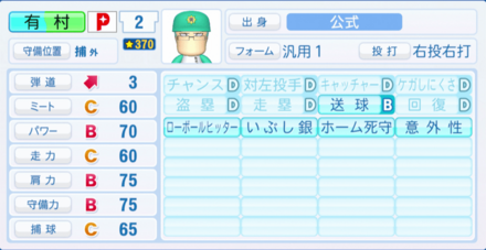 有村佐治のステータス画像