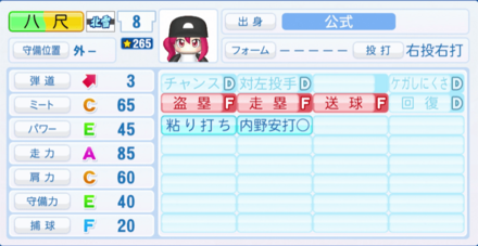 八尺巫女子のステータス画像