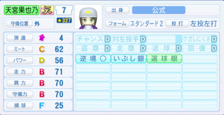 天宮果也乃のステータス画像