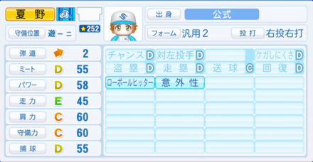 夏野向日葵のステータス画像