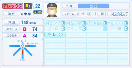 アレックスのステータス画像