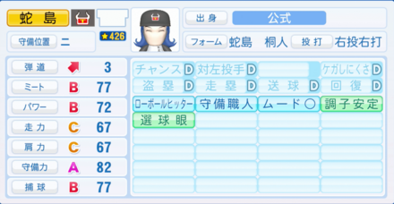 蛇島桐人のステータス画像