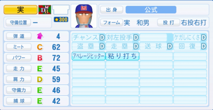 実和男のステータス画像