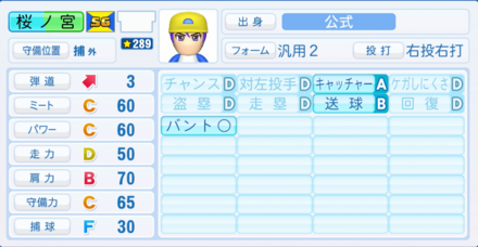 桜ノ宮総司のステータス画像
