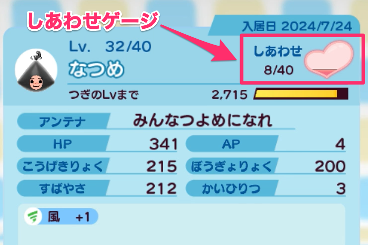 しあわせを上昇させる