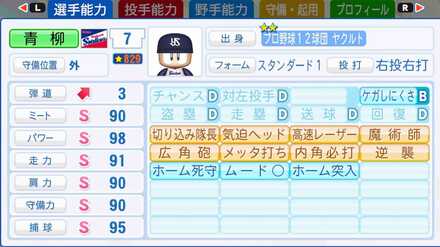 野手育成サンプルの紹介｜12球団編