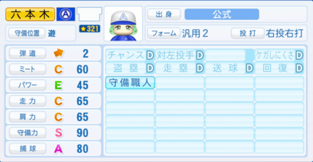 六本木優希のステータス画像