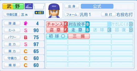 武野浩太のステータス画像