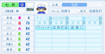 七井アレフトのステータス画像