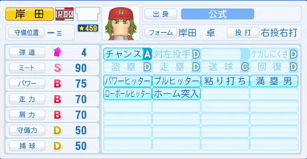 岸田卓のステータス画像