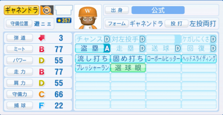 ギャネンドラバッタライのステータス画像