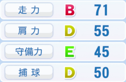 石野まさ夫のステータス画像