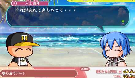 夏の海でデート