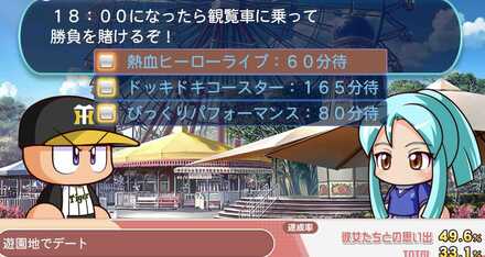 遊園地でデート