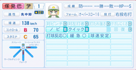 塚見巴のステータス画像