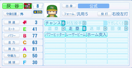 灰谷充のステータス画像