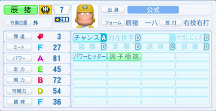 辰猪一八のステータス画像