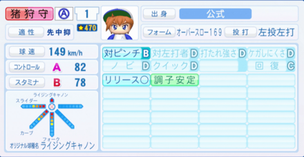 猪狩守のステータス画像