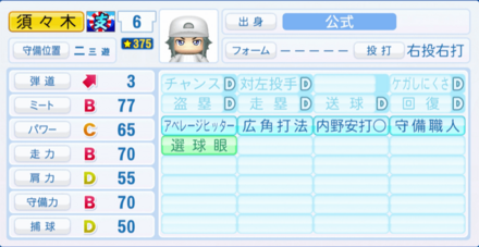 須々木清吾のステータス画像