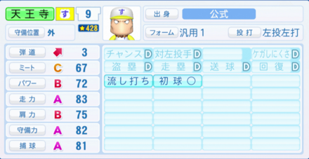 天王寺のステータス画像