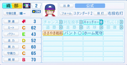 織部実留のステータス画像
