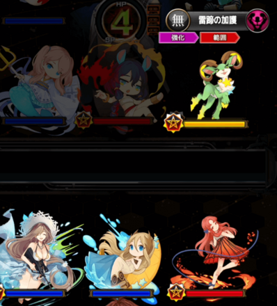 速さが高いほど先手を取って行動しやすい