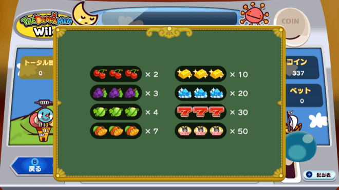 スロットのルール