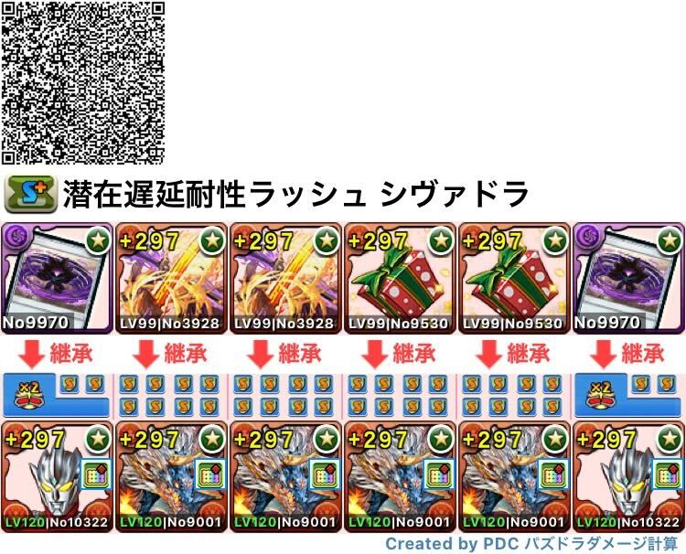 ソロシヴァドラ編成