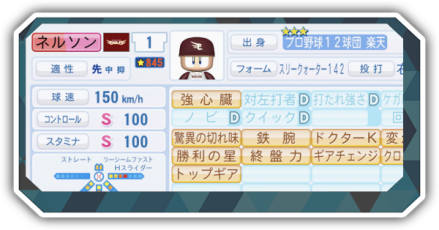 12球団投手育成理論