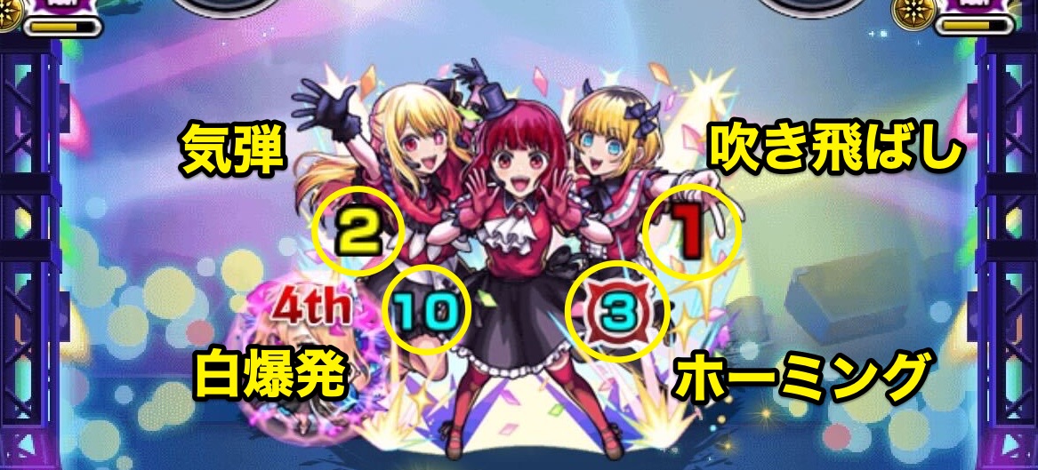 B小町 攻撃パターン