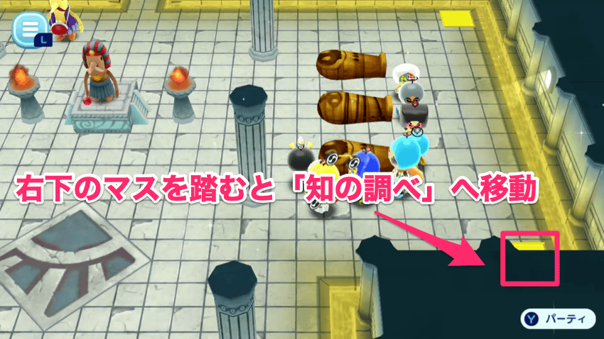 知の調べへの行き方