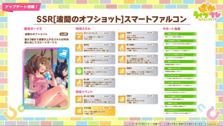 SSRスマートファルコン