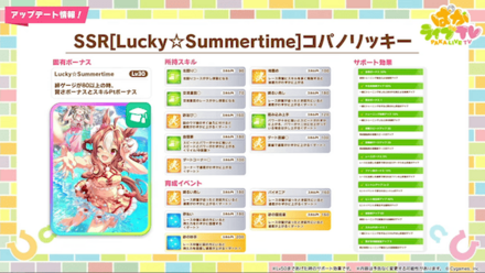 コパノリッキー