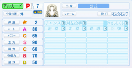 アルカードのステータス画像