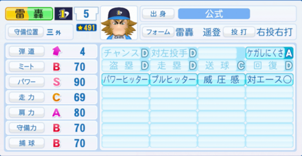 雷轟遥登のステータス画像