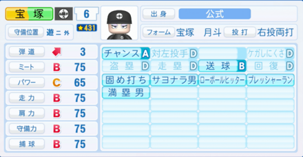 宝塚月斗のステータス画像