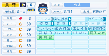 風薙豹のステータス画像