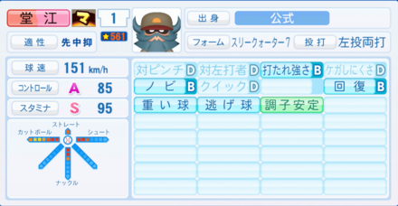 堂江竜河のステータス画像