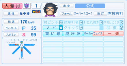 大豪月のステータス画像