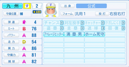 九州のステータス画像