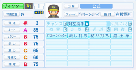 ヴィクターコールドバーグのステータス画像